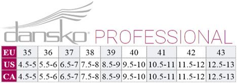 The Professional by Dansko™ - Size Chart