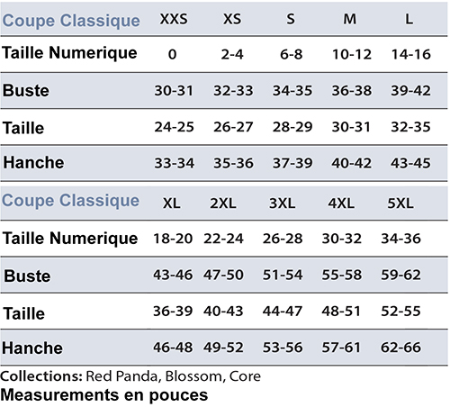 Tailles Classique des Femmes