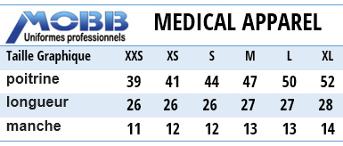 Uniformes Mobb médicaux Canada - Taille Graphique Uniformes Mobb médicaux Canada - Taille Graphique