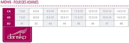 Men's Shoes by Dansko™ - Size Chart