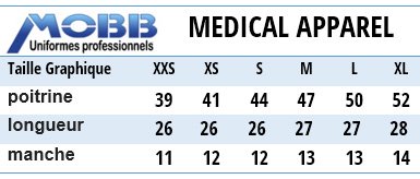 Uniformes Mobb médicaux Canada - Taille Graphique Uniformes Mobb médicaux Canada - Taille Graphique