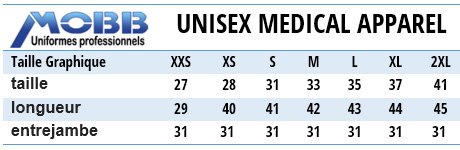 Uniformes Mobb médicaux Canada - Taille Graphique