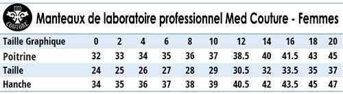 MED COUTURE SARRAUS - Taille Graphique MED COUTURE SARRAUS - Taille Graphique