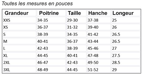 18-1060 Greentown Graphiques de Tailles 