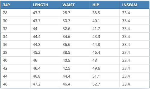 Mobb Medical Uniforms Canada - Size Chart