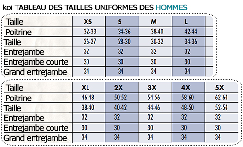 koi - Taille Graphique koi - Taille Graphique