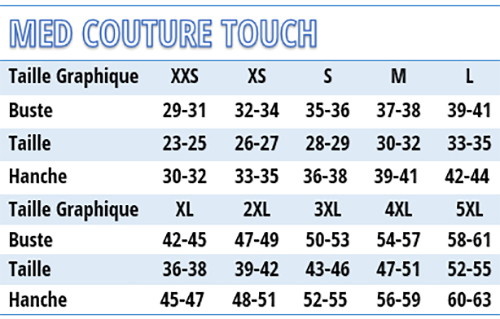 Uniformes médicaux Med Couture Performance Touch - Taille Graphique Uniformes médicaux Med Couture Performance Touch - Taille Graphique