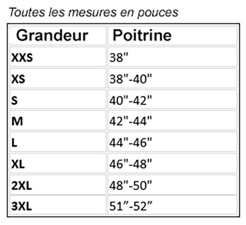 4500 Greentown Graphique de Tailles