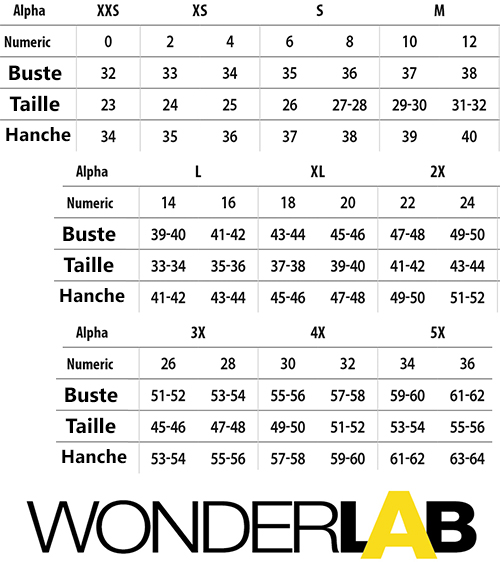 WonderWink WonderLAB Uniformes médicaux Canada - Taille Graphique WonderWink WonderLAB Uniformes médicaux Canada - Taille Graphique