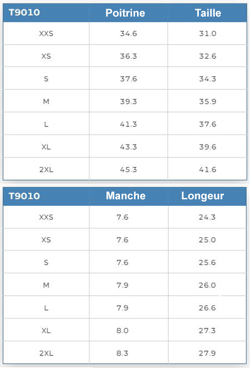 T9010 Graphique des Tailles