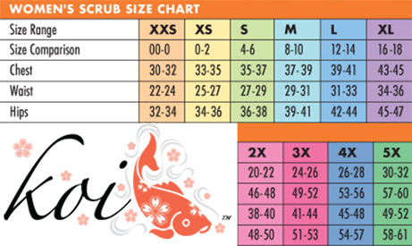 koi - Size Chart